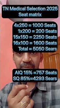 TN Medical Selection 2025 Seat Matrix #tnmedicalselection2025