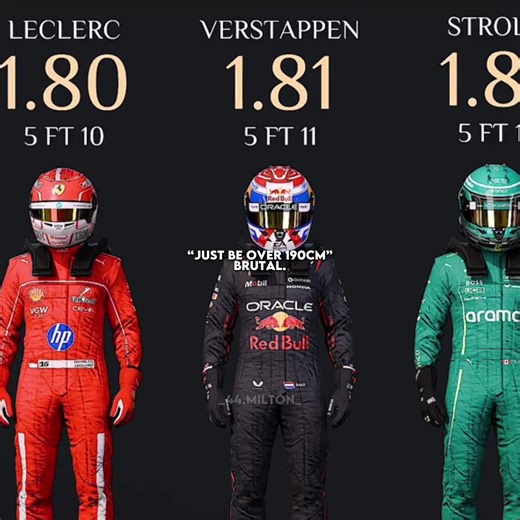 Official PSL scores with @JawMax || Intro clip: @formula.addict || #f1 #fyp #maxverstappen #ugougochukwu || #_44milton_