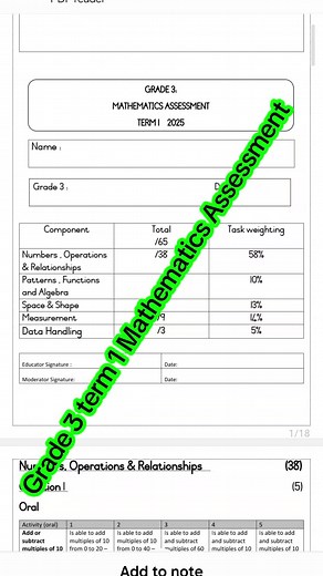 Grade 3 Term 1 Mathematics Assessment #teachersoftiktok #foundationphaseteacher #Grade3 #Mathematics #Assessment#term1#resourcepack #fyp #foryoupage❤️❤️