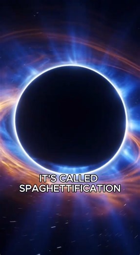 Spaghettification Falling into a Black Hole #Shorts