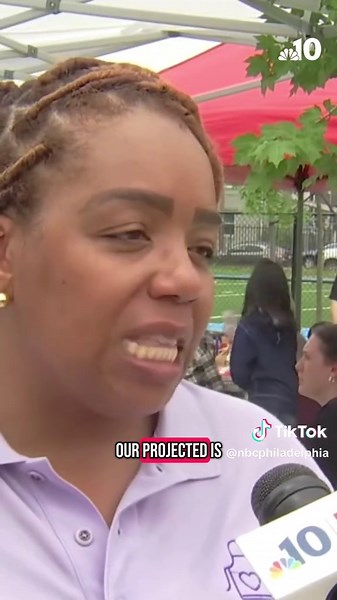 Free Summer Meal Program for Philadelphia Students