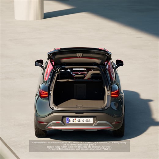 128 reactions · 13 comments | Reason #1 to buy a smart: pack as much as you need. | smart | Facebook