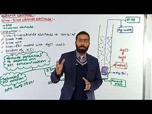 Silver-Silver chloride electrode || Types of reference electrode | Electrochemistry.