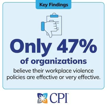 For violence prevention strategies to be effective, every team member...