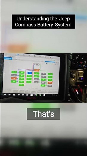 Unlock the Secret of Your Vehicle's Double Battery System!