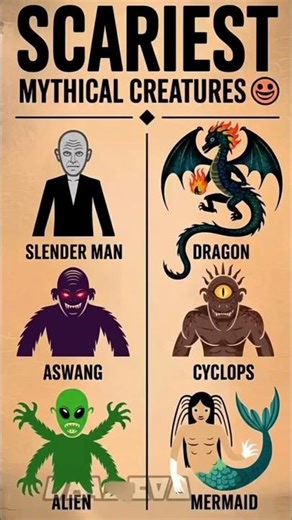"The Scariest Mythical Creatures You’ll Ever See 😱🔥 #Shorts"