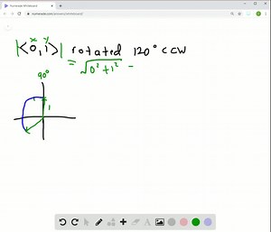 Find the component form of the vector. The unit vector obtained by rotating the vector ⟨0,1⟩120^∘ counterclockwise about the origin. | Numerade