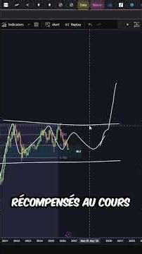 ETHEREUM DANS LA ZONE D'INVESTISSEMENT ULTIME ! 🚀 #crypto #ethereum #investir