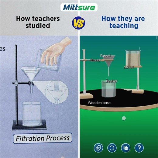 How Does Filtration Work? | Science Made Easy for Kids