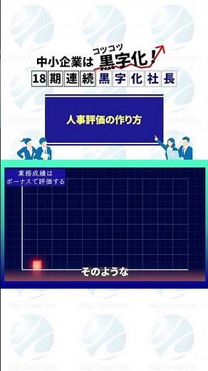 人事評価の作り方を徹底解説！成功する評価制度のポイントとは？①