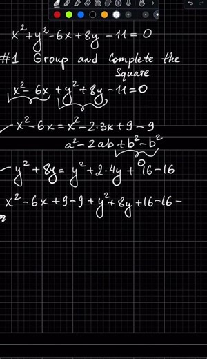 Standard Form of Conic Sections