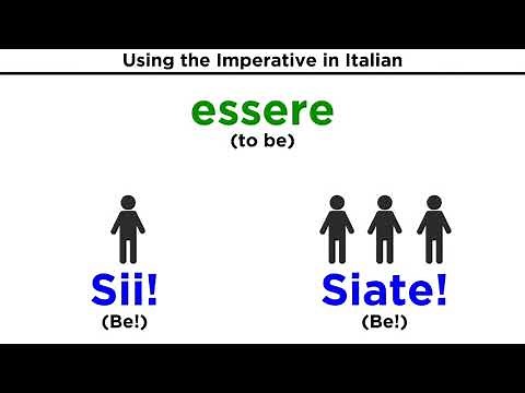 Commands in Italian: Imperativo