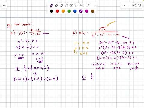 Finding Domain (Algebra II / Pre-Calculus)