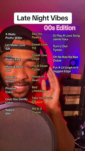 Late Night Vibes: 2000s R&B Playlist for Relaxing Evenings