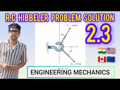RC Hibbeler Statics Problem 2.3 | Parallelogram Law of Vectors | Engineering Mechanics Solution