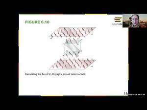 Intro Physics Chapter 6 - Flux