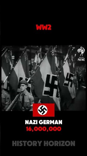 WW2 Military Strength vs Now #military #history
