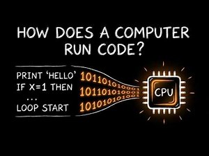 How Does a Computer Run Code