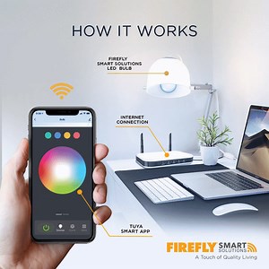 20 reactions · 22 shares | Here are 3 things you have to do to start...