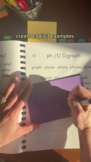 How Teach a New Spelling Pattern