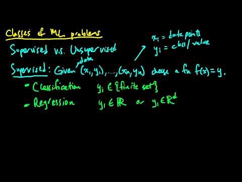 (ML 1.2) What is supervised learning?