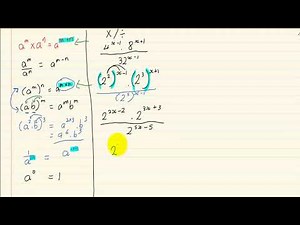 Grade 10: Exponents: Summary of all exponents lessons