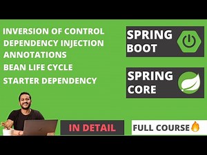 Introduction to Spring Boot | Course Content | Full Course Step By Step in Detail.