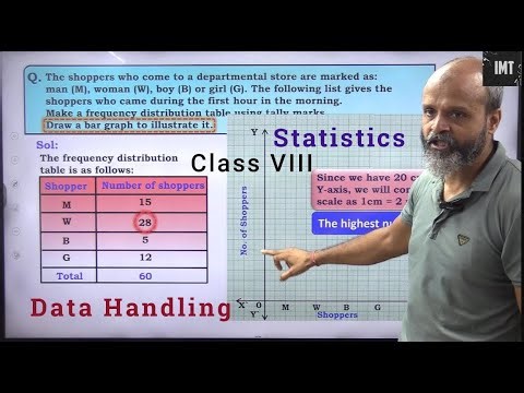 Data Handling Part 2|| Statistics Class VIII Maths || Maharashtra State Board || CBSE