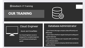 7K views · 250 reactions | ATTENTI♥️♥️ ATTENTION ♥️♥️ATTENTION Wondering why you should pursue a career in Database Administration or Cloud Engineering? Here are a few of the numerous advantages this career path offers: ✅High demand ✅Competitive salaries ✅Cross industry opportunities ✅Flexible Schedule. We are just an inbox away to help you get started. Contact us on +1(501)859 3538, Email: glodtechit@gmail.com Glodtech-IT Training | Mama Atalaku Show | Facebook
