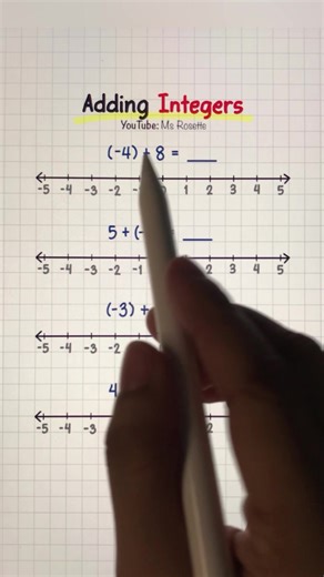 Addition of Integers #mathtutorial #tutorial