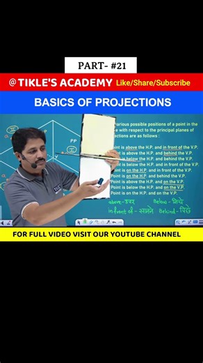 BASICS OF PROJECTION (PART 21) | ENGINEERING DRAWING | ENGINEERING GRAPHICS #shorts #tiklesacademy