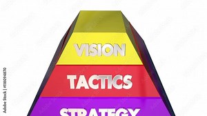 Goal Vision Strategy Tactics Action Plan Pyramid 3d Animation