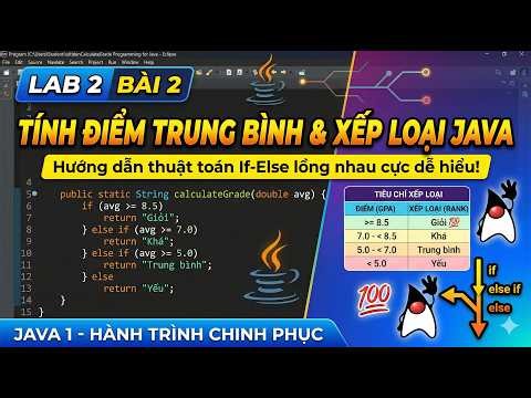 #Java Cách Sử Dụng Cấu Trúc If-Else Lồng Nhau Để Xếp Loại Học Lực