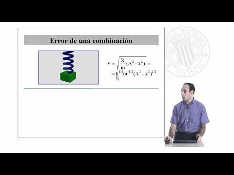Propagación de Errores | | UPV