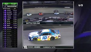 NASCAR Xfinity Series 2023 R27 Food City 300 Race.mp4