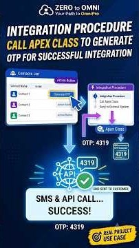 3 Generate Random OTP Using Apex in OmniStudio Integration Procedure | OmniStudio interview Question