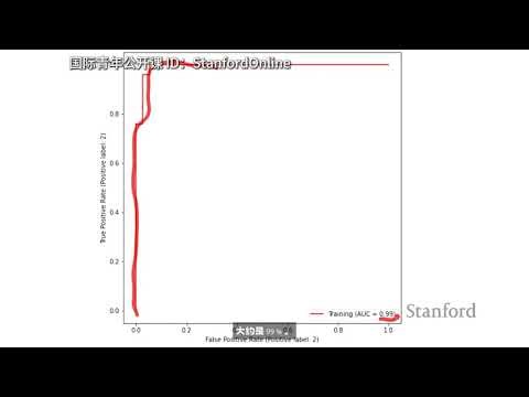 第七十一节 9.6Py.ROC曲线斯坦福大学《使用编程语言进行统计学习》课程你可以选择使用R语言或Python语言来学习这门课程