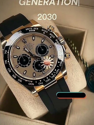 🌍 Generation 2030: The Journey to the Future