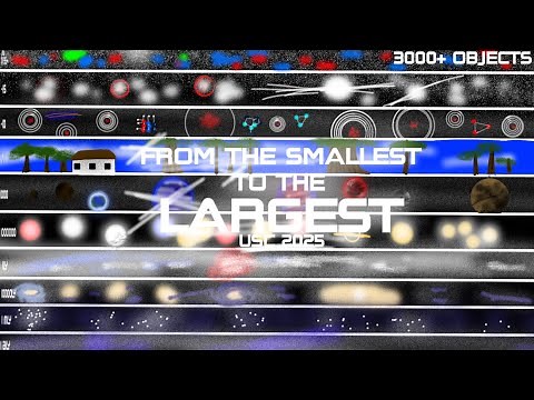 Universe Size Comparison 2025