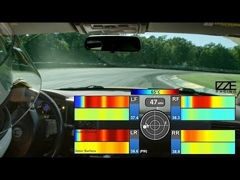 Overlay of Internal and External Tire Temperature Distribution - Izze-Racing