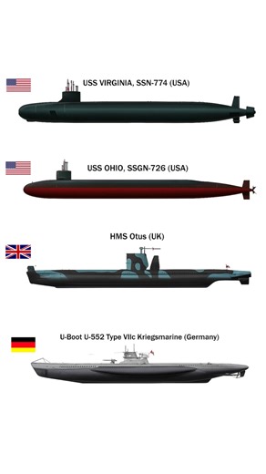 Modern Submarines and Old Submarines #navy #UnitedStates #usa #germany #unitedkingdom | Defence Learning
