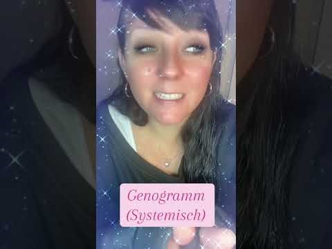 Genogramm (systemisch)