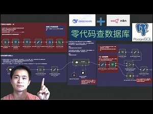 【Deepseek零代码查数据库】如何在n8n中搭建工作流，自然语言零SQL代码用AI agent查询数据库