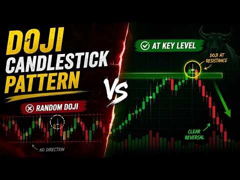 Master the Doji Pattern in 5 Minutes | Trading Strategy