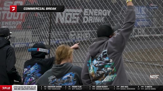 Watch the 2026 Hyper Racing Tulsa Shootout powered by NOS Energy Drink on the FloRacing App via the link below! #TulsaShootout More For Less. Get 7 months free with an annual subscription: https://flosports.link/4qo4qQK | FloRacing