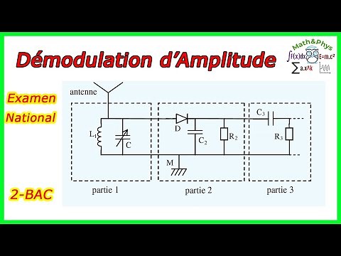 MODULATION ET DÉMODULATION D'AMPLITUDE - 2 BAC SM S.ex - [Exercice 2]