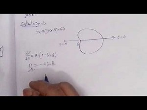 Find the area of the surface of revolution formed by revolving the curve r=a(1+cosθ) about the init