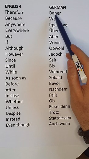 German Language Conjunctions, Prepositions And Adverbs #deutschkursonline #germanlearning #deutschlernen #lernedeutsch #learninggerman #deutsch | Khan in Germany