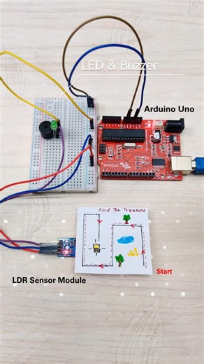 Project Master (@project_master)’s videos with original sound - Project Master