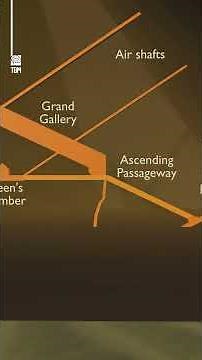 What’s Inside the great pyramid